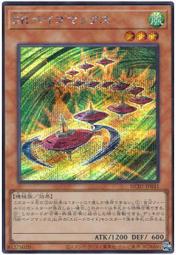 #HC01 COVERME 琥珀質感髮夾梳子套組 歷史價格詳細信息
