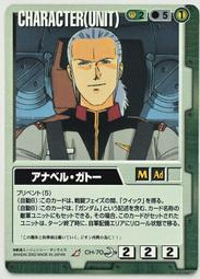 GW GUNDAM WAR 鋼彈大戰 綠 CH-3 歷史價格詳細信息