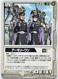 S82 加安自動門弓器 內停檔 適用門重25-45kg門寬90cm 垂直安裝 歷史價格詳細信息