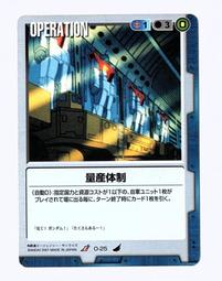 25U-60 19吋鋁製儀器組合架 歷史價格詳細信息