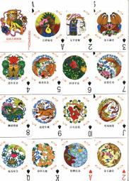 瑪雅圖騰 防水自黏壁紙 仿花磚紋路 歷史價格詳細信息