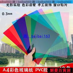 pvc透明手提袋塑料伴手禮袋子生日禮物袋高級感磨砂禮品袋行家選 歷史價格詳細信息