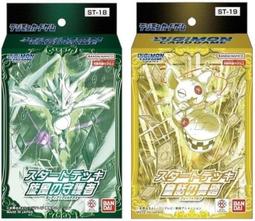 【守護+】ST-710 一氧化碳警報器(獨立壁掛式) 歷史價格詳細信息