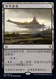 洛克小舖-優派View sonic pj556d DLP投影機 歷史價格詳細信息