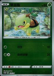 130-PPR 管子剪刀 歷史價格詳細信息