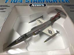 《 FRANKLIN MINT 絕版精品 》1/24 ROLLS-ROYCE SILVER GHOST 1907 歷史價格詳細信息