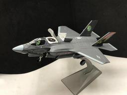 (買一送一活動)全新HELLO KITTY手提托特包托特袋送一只防水材質HELLO KITTY海灘透明提袋(只使用過一次 歷史價格詳細信息