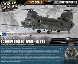 【免運】輸紗器衝孔帶輸紗同步帶小圓機皮帶衝孔帶針織大圓機配件打孔帶 歷史價格詳細信息