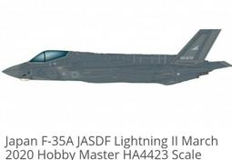 【崇武---CWI】1/72 半金屬 M5A1戰車 斯圖亞特坦克 附底座 可自改金門之熊 現貨 歷史價格詳細信息