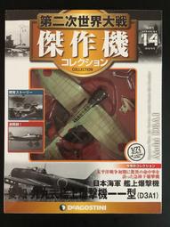 【傑作坊】大日本絵画 Moto GP Racers Archive 2004 歷史價格詳細信息