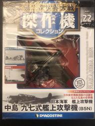 【傑作坊】大日本絵画 Moto GP Racers Archive 2004 歷史價格詳細信息