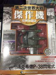 美國陸軍第二代POLARTEC防寒內裡 尺寸 M 歷史價格詳細信息