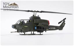 明視 TV-212 數位天線-ANT031 歷史價格詳細信息