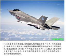 【1/72 精緻金屬戰機】U.K Hurricane RAF 英國 颶風 戰鬥機 ~ 全新品,促銷價喔!! ~ 歷史價格詳細信息