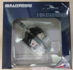 F-104 歷史價格詳細信息