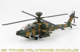 AH-64D 歷史價格詳細信息
