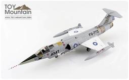 s h u c h e n g直髮棒 歷史價格詳細信息