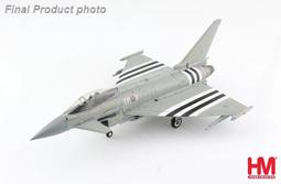 Master 皇冠活動派模(8吋) 歷史價格詳細信息