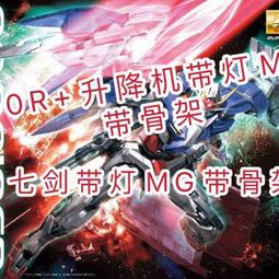 6604彈性護肘/運動護具/護肘/1入 歷史價格詳細信息