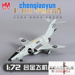 HabbyMaster 1/72 ROCAF F-5E ,5286 全新現貨 歷史價格詳細信息