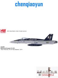 1/72 F/A-18/C/D  Hornet Wheel Bay 歷史價格詳細信息