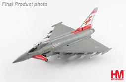 Master 皇冠活動派模(8吋) 歷史價格詳細信息