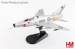 F1000*1  S.A*1  MM200*1  MH125*2 歷史價格詳細信息