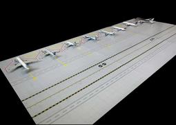 鐵鳥俱樂部-GeminiJets 1/400 1/400 地勤雙空橋組(一組三隻.六個登機口) 歷史價格詳細信息