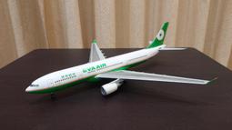 *長榮2001* PS5 NBA 2K25 (中文一般版) -全新未拆-台南現貨- 歷史價格詳細信息