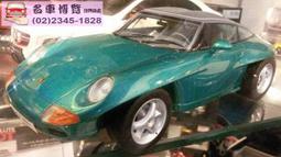 限量優惠 10000點【5000點=1650元】日本 google play gift card 安卓 也有 3000 歷史價格詳細信息