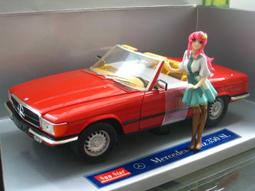 1/18 Mercedes-Benz CLK500-Cabrio (賓士原廠精品) 歷史價格詳細信息