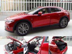 全新品 2016 SOGO KITTY 後背包 書包 經典桃紅色 HELLO KITTY 歷史價格詳細信息