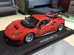 Bbr Ferrari 599 GTO 1/43 限量 歷史價格詳細信息