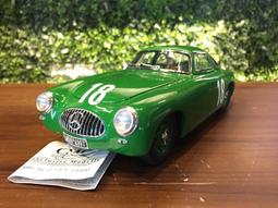 CMC 1/18。Mercedes 300SL W194。原盒 歷史價格詳細信息