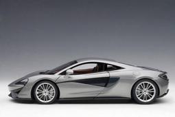 AUTO ART  1/18  McLaren Speedtail (Supernova Silver) (76090) 歷史價格詳細信息