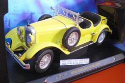 【蓋高尚賣場】TOYOTA LAND CRUISER 1992年 ~ ROADLEGENDS 1/18 金屬模型車 歷史價格詳細信息