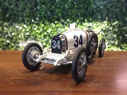 1/18 CMC Bugatti T35 1924 Hungary M100 (B014)【MGM】 歷史價格詳細信息