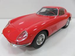 宗鑫貿易 Minichamps 周邊配件 光點筆 雷射筆 識別帶 T-SHIRT 歷史價格詳細信息