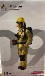 微影TINY 125# 精英號 水上消防船 滅火輪 41# 天星小輪船 合金 歷史價格詳細信息