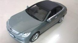 只此一台 奇美CHIMEI 24EA 24吋電腦螢幕 顯色偏暗 按鍵故障 基本顯示需求 零件機 監視器 歷史價格詳細信息