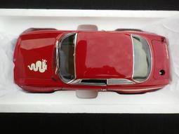 PMA MINICHAMPS 1/12 YAMAHA YZR-M1 2007 MOTOGP  ROSSI 人+車 歷史價格詳細信息