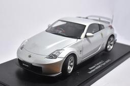 【AUTOart無盒】 1/18 Porsche 911 901 藍色 1:18模型車 歷史價格詳細信息