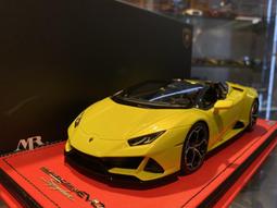 吉華科技＠ 1/18 MR LAMBO037SE2 Lamborghini Hurac&aacute;n EVO Spyder 紫色 歷史價格詳細信息
