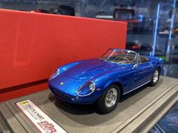 吉華科技＠BBR Ferrari SF90 GP Australia 2019 S.Vettel #5 1/18 歷史價格詳細信息