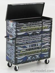 [絕版品] 1/18 Mercedes-Benz 500SL 1989 白色敞篷車 歷史價格詳細信息