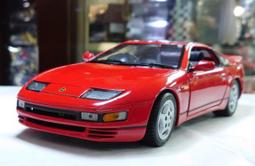 二手 nissan 2002 國際車展紀念錶 歷史價格詳細信息