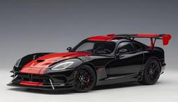 [SellCARs] AUTOart 1:43 54576 GALLARDO POLICE CAR 歷史價格詳細信息