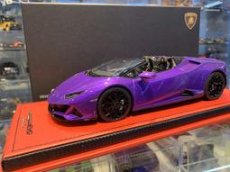 吉華科技@ 1/18 MR LAMBO034LIM2 Lamborghini Aventador SVJ 歷史價格詳細信息