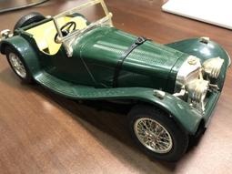 SS100F 新守習扶手款兒童椅 (二色) 歷史價格詳細信息