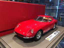 1/18 BBR BBR1817A  FERRARI 250 TDF FARO DIRITTO 1958 歷史價格詳細信息